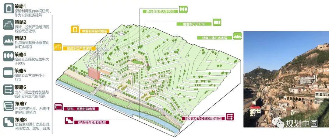 王凯：以人民为中心，全面推进城市人居环境建设