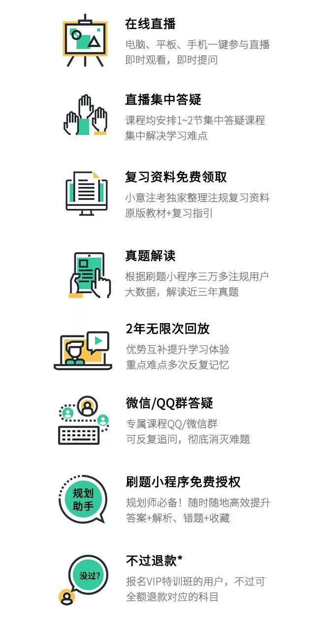 注规通过全攻略！这么复习也太太太太太简单了吧！