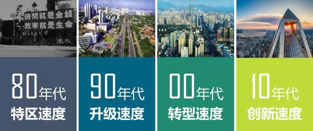 先锋城市40年，深圳先行示范再出发！