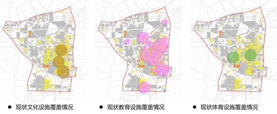 「新·案例」市县国土空间开发保护现状评估（三）