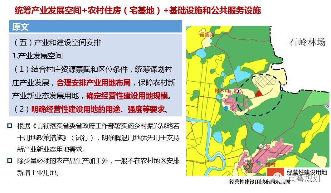 规划编制：国土空间规划背景下的村庄规划如何编制——广东省编制探索