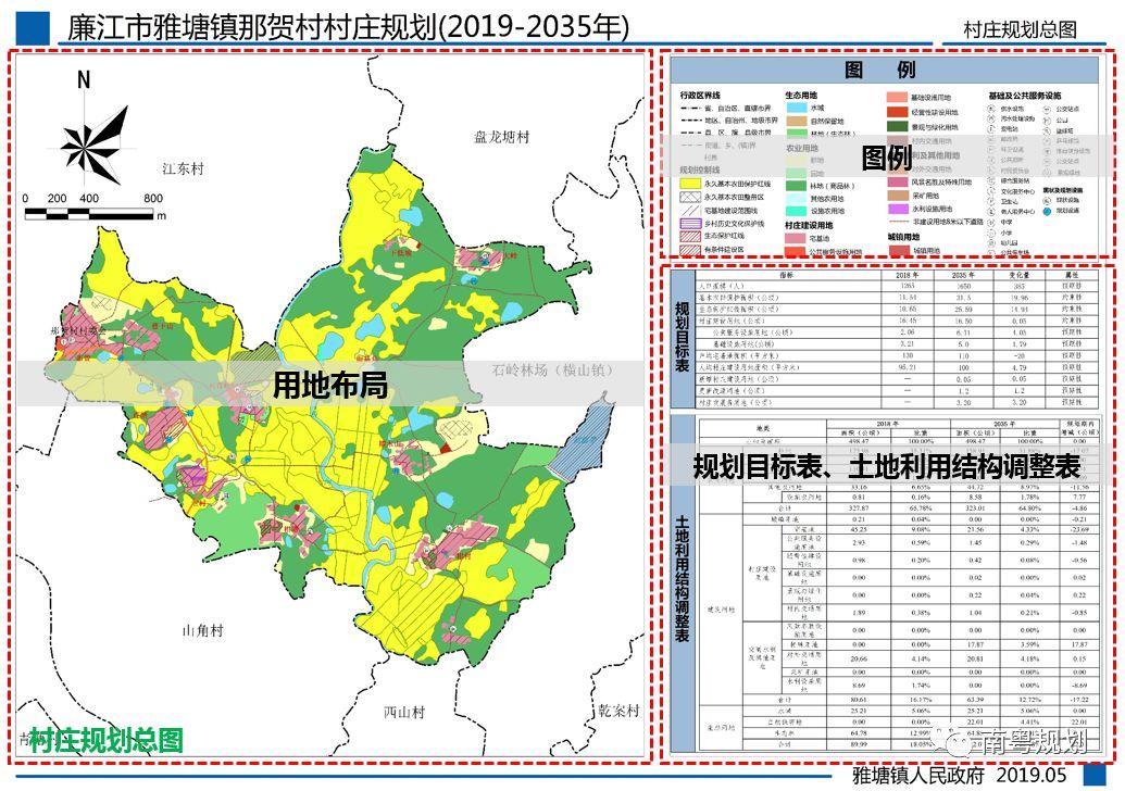 规划编制：国土空间规划背景下的村庄规划如何编制——广东省编制探索