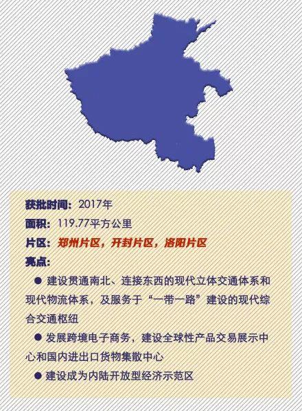 速览!全国18个自贸区亮点回顾 速览!全国18个自贸区亮点回顾