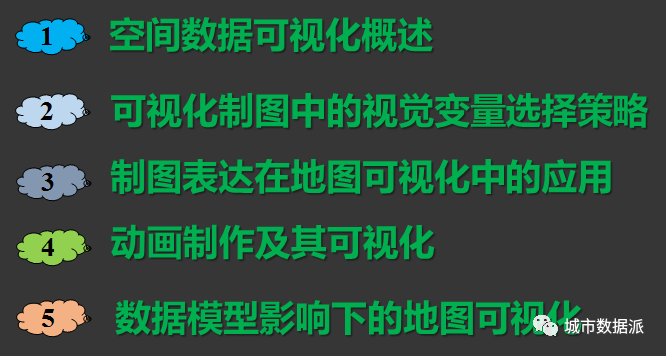 特训营2仅剩最后4个名额!拼手速的时候到啦丨城市数据派 特训营2仅剩最后4个名额!拼手速的时候到啦丨城市数据派