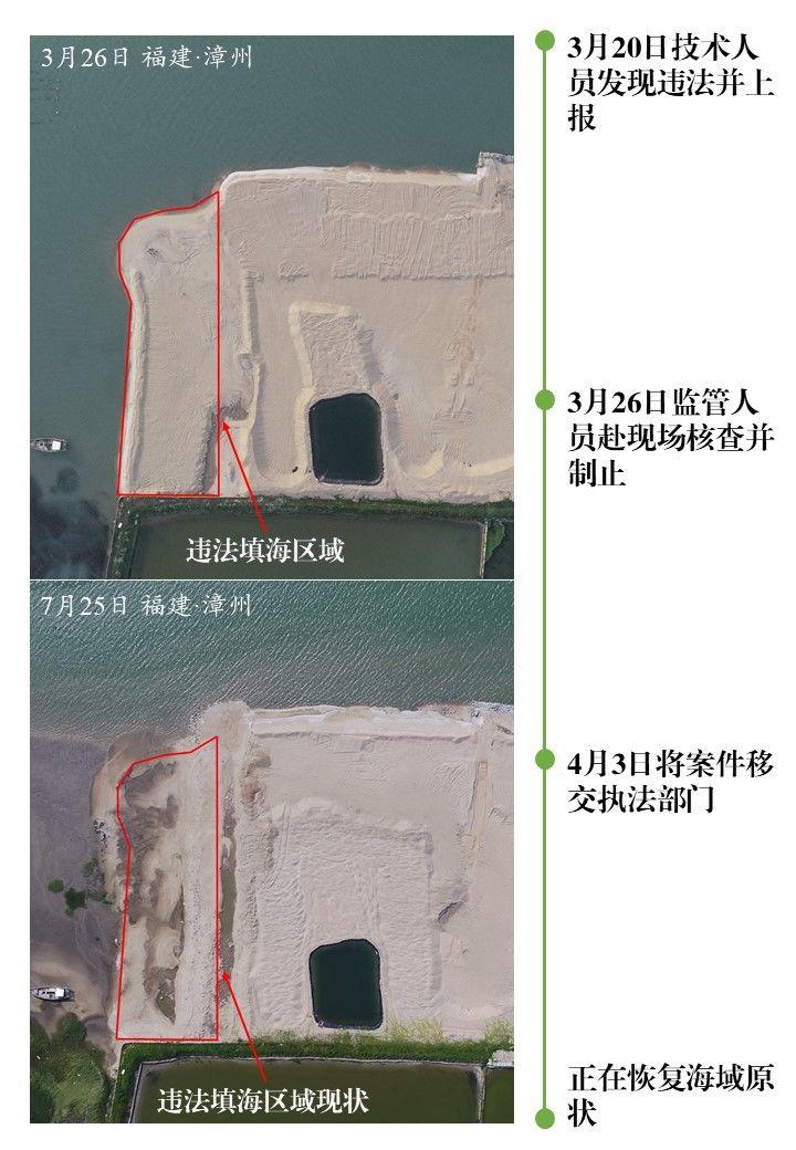 “15天一覆盖”，严管严控围填海局面得以巩固！自然资源部通报2019年上半年违法用海情况