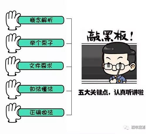 【学术无涯，诚信为舟】所有的光芒，都会在不当署名时陨落