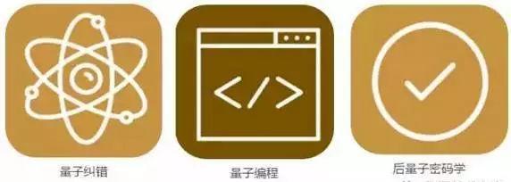 《2016-2045年新兴科技趋势报告》 《2016-2045年新兴科技趋势报告》