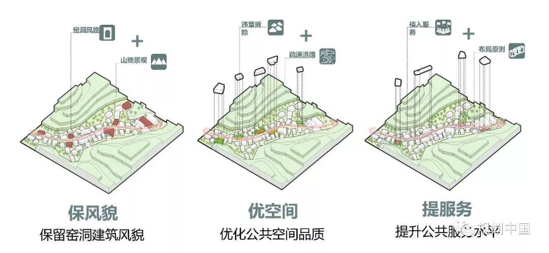 王凯：以人民为中心，全面推进城市人居环境建设