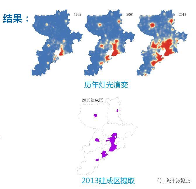想中标1.7亿国土空间规划？这绝对是你的神助力丨城市数据派