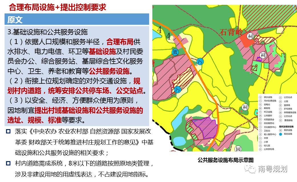 规划编制：国土空间规划背景下的村庄规划如何编制——广东省编制探索