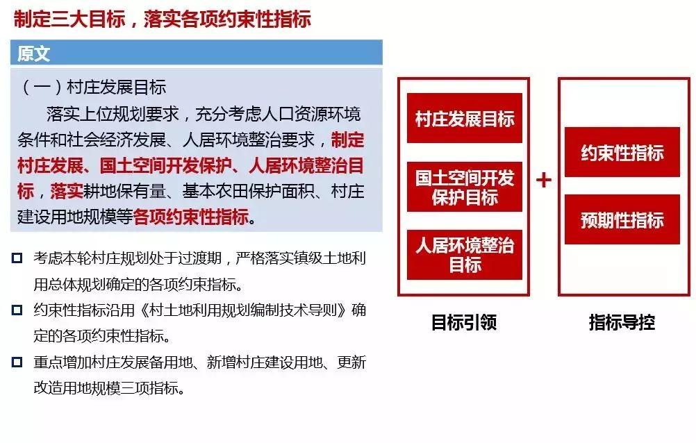 「新·观点」国土空间规划背景下广东省村庄规划编制探索