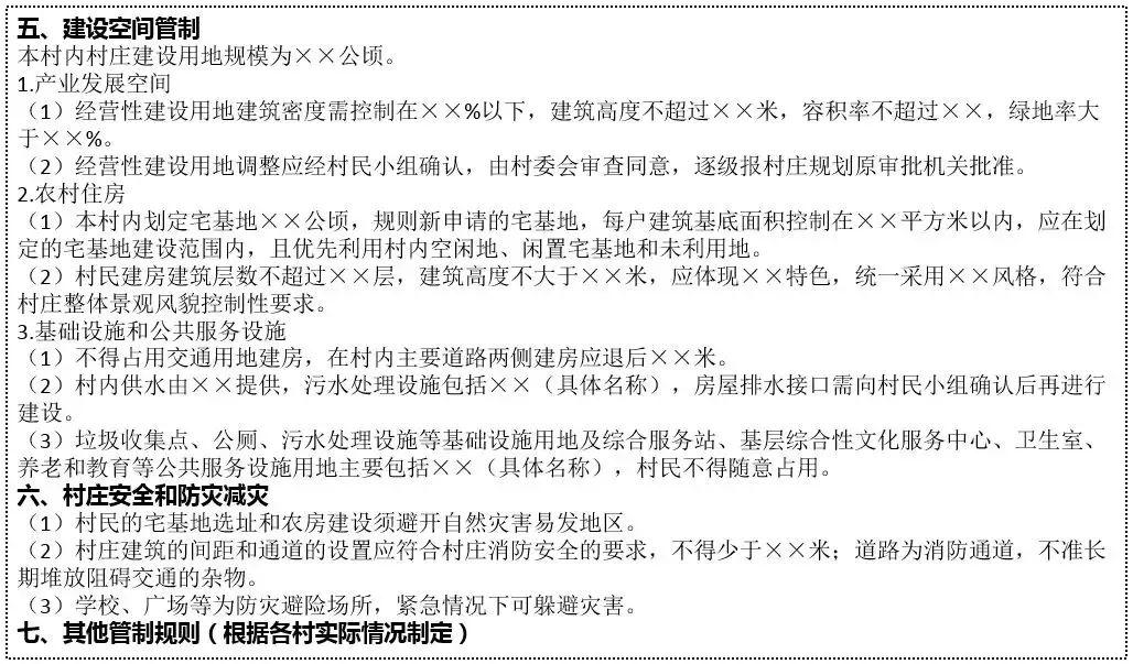 「新·观点」国土空间规划背景下广东省村庄规划编制探索