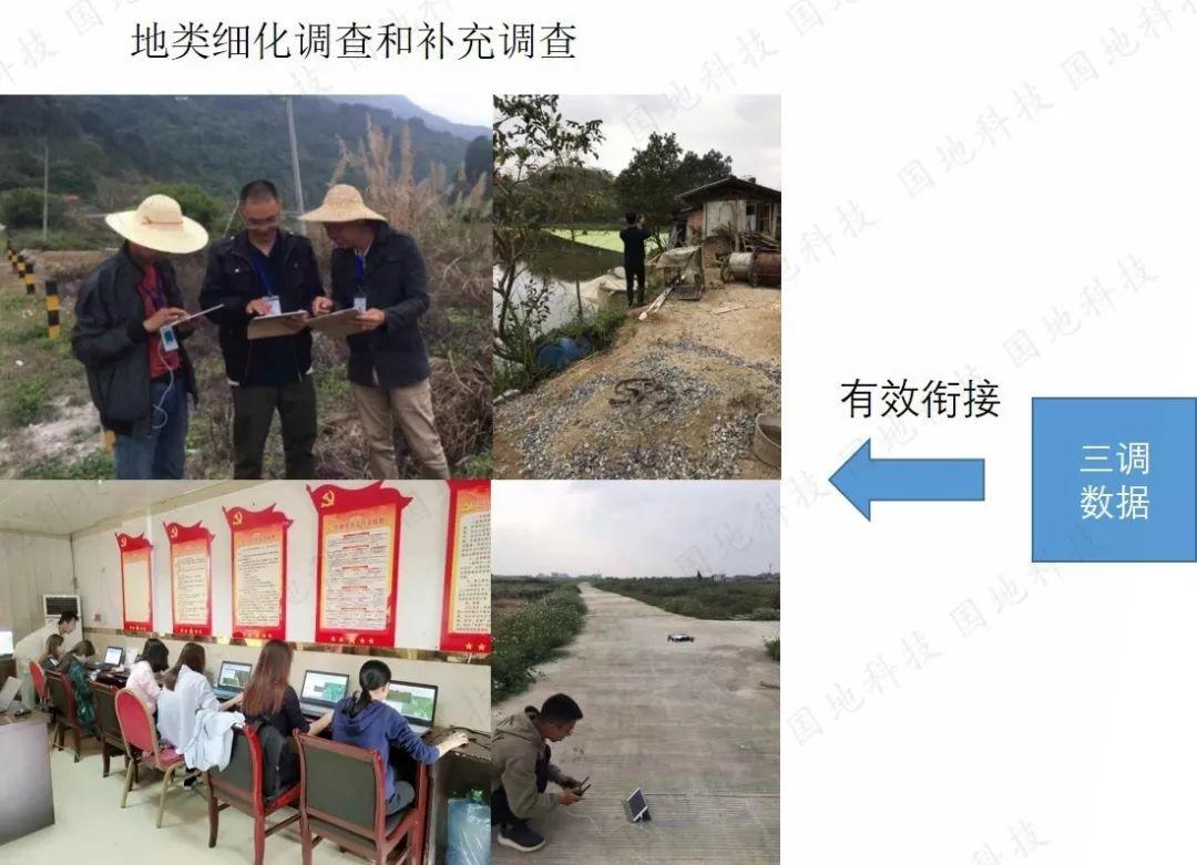 《关于开展国土空间规划“一张图”建设和现状评估工作的通知》解读之二： 国土空间规划“一张图”建设