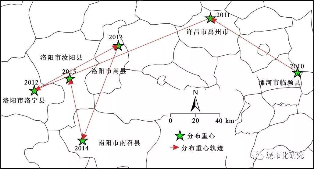 【研究】中国国有建设用地供应规模时空特征及影响因素 【研究】中国国有建设用地供应规模时空特征及影响因素