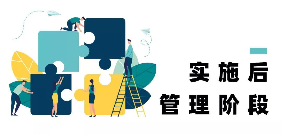 生态修复 | 图解澳大利亚经验