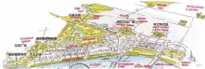 案例实践 | 英国城市设计与城市复兴【连载】③伦敦特拉法加广场历史公共空间的活力重塑