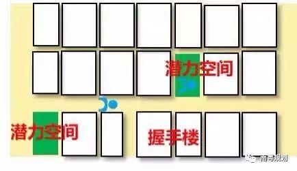 「新·案例」青年创客的城中村长租社区改造设计——以广州仑头村为例