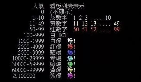 如果网络社会有镜像宇宙｜埃瑞璜⑩