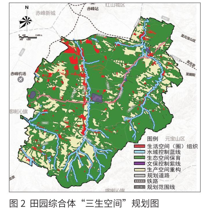 「新·案例」田园综合体发展模式及规划路径探讨 ——以赤峰市红山田园综合体为例 「新·案例」田园综合体发展模式及规划路径探讨 ——以赤峰市红山田园综合体为例