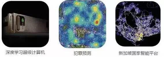 《2016-2045年新兴科技趋势报告》 《2016-2045年新兴科技趋势报告》