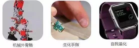 《2016-2045年新兴科技趋势报告》 《2016-2045年新兴科技趋势报告》