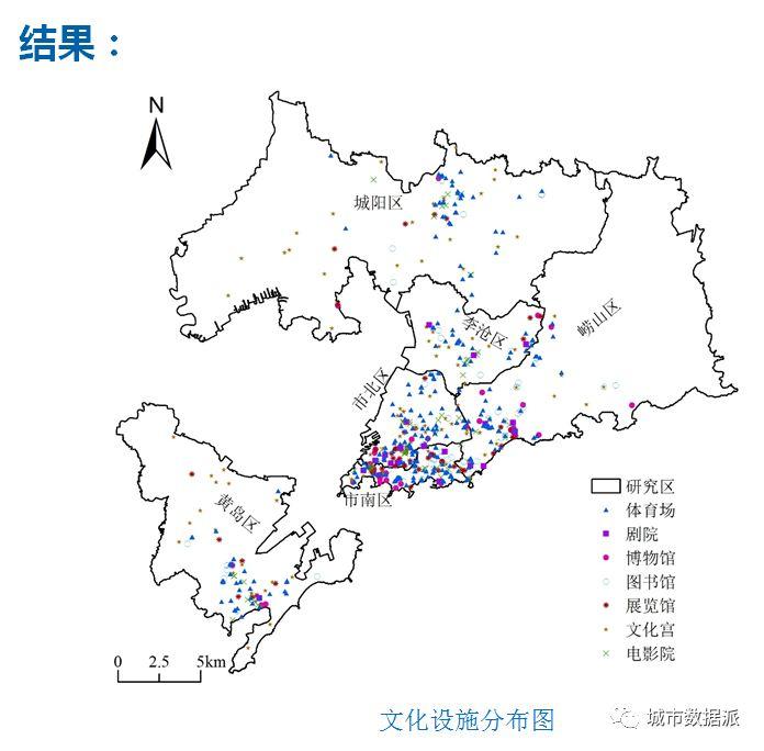 想中标1.7亿国土空间规划？这绝对是你的神助力丨城市数据派