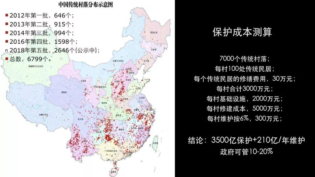 罗德胤：从修旧如旧到新旧并置美学的思考