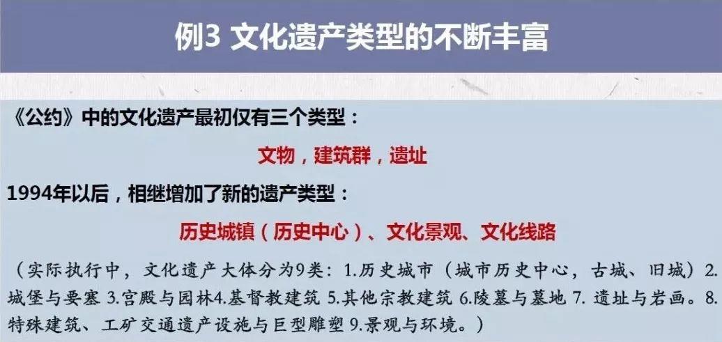 遗产视野丨世界遗产与遗产监测 遗产视野丨世界遗产与遗产监测