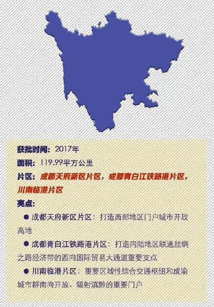 速览!全国18个自贸区亮点回顾 速览!全国18个自贸区亮点回顾