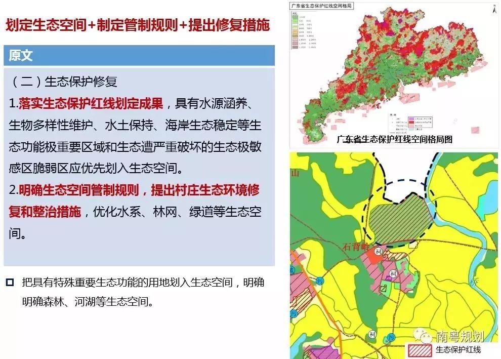「新·观点」国土空间规划背景下广东省村庄规划编制探索