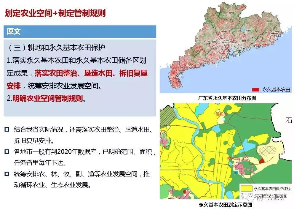「新·观点」国土空间规划背景下广东省村庄规划编制探索