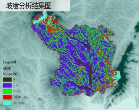 不同空间层次的城市水环境保障规划研究