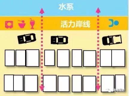 「新·案例」青年创客的城中村长租社区改造设计——以广州仑头村为例
