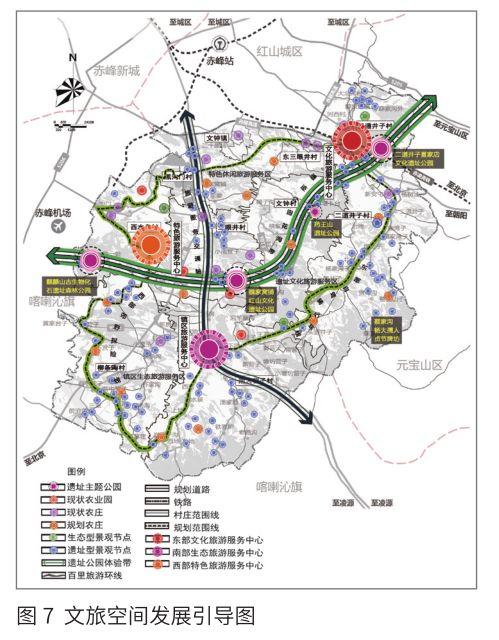 「新·案例」田园综合体发展模式及规划路径探讨 ——以赤峰市红山田园综合体为例 「新·案例」田园综合体发展模式及规划路径探讨 ——以赤峰市红山田园综合体为例