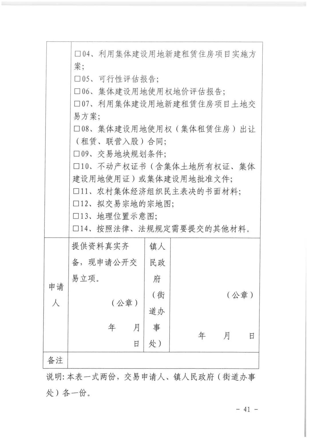 政策︱佛山市出台《佛山市利用集体建设用地新建租赁住房土地供应管理实施办法》等四份文件