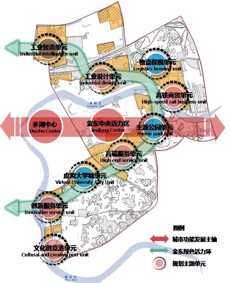 韧性空间供给模式的建构——来自《金东新城区开发指导规划》的实践
