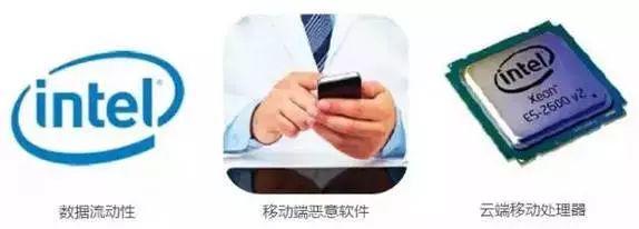 《2016-2045年新兴科技趋势报告》 《2016-2045年新兴科技趋势报告》