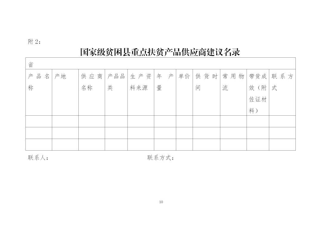 全文 | 财政部印发《政府采购贫困地区农副产品实施方案》