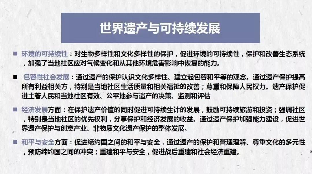 遗产视野丨世界遗产与遗产监测 遗产视野丨世界遗产与遗产监测