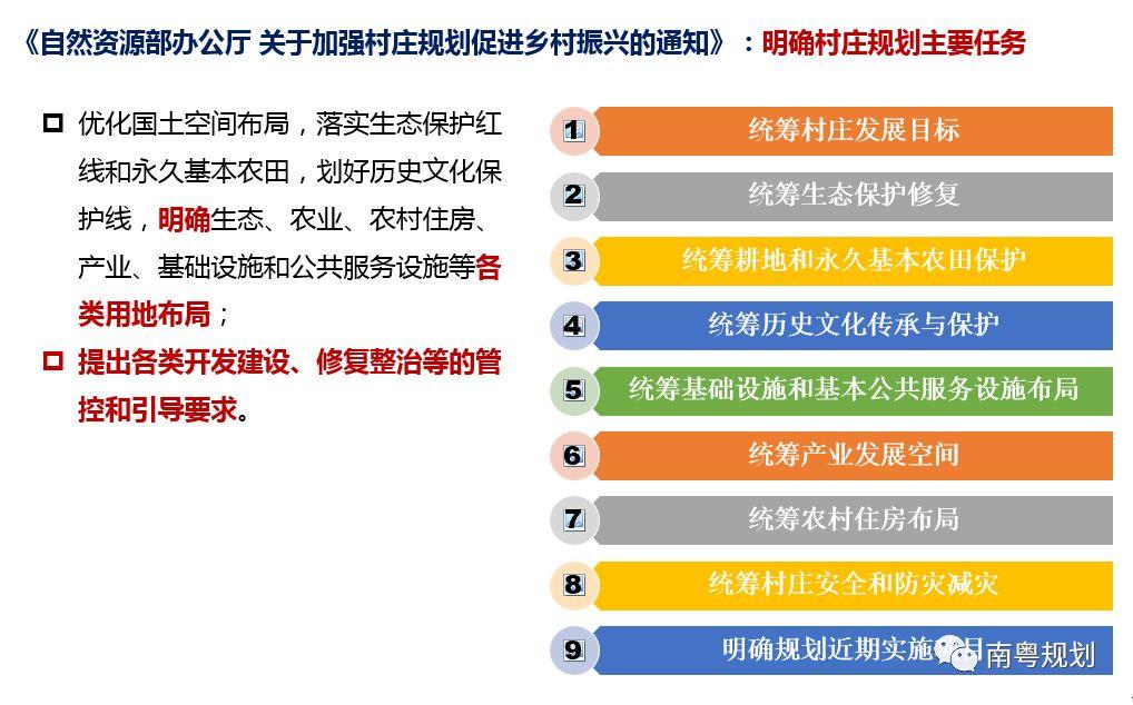 规划编制：国土空间规划背景下的村庄规划如何编制——广东省编制探索
