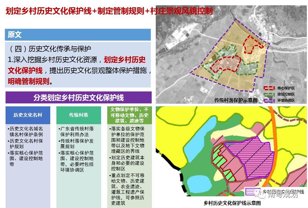 规划编制：国土空间规划背景下的村庄规划如何编制——广东省编制探索