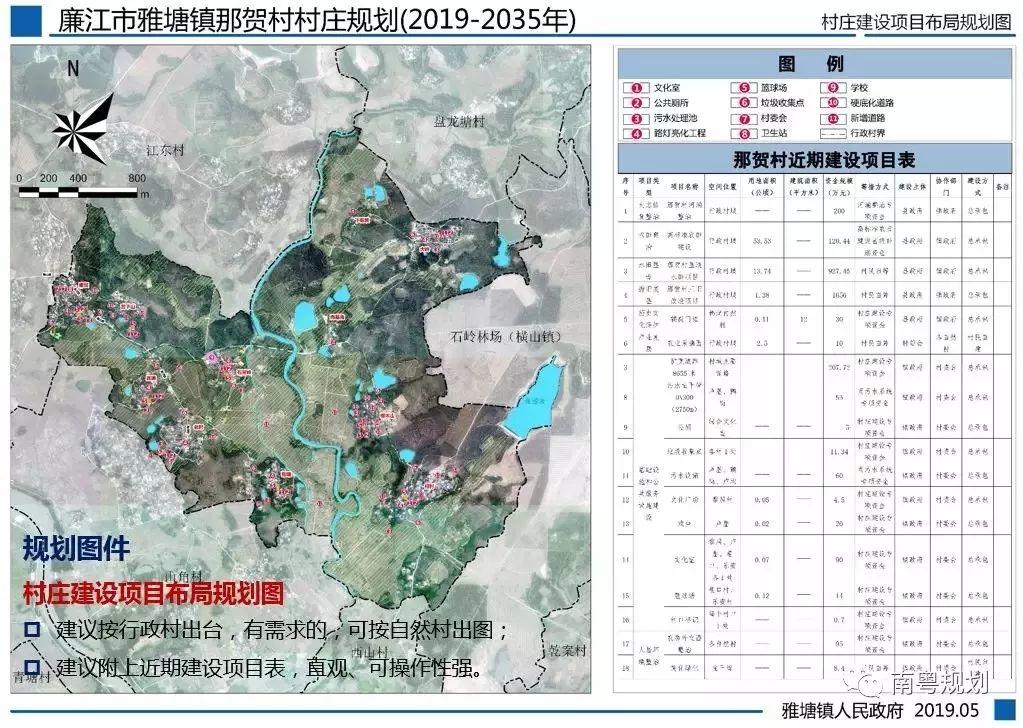 「新·观点」国土空间规划背景下广东省村庄规划编制探索