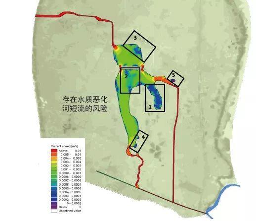 不同空间层次的城市水环境保障规划研究
