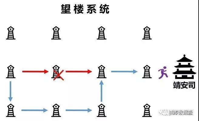 这分明是一部深度介绍云计算、大数据的黑科技科普剧啊丨城市数据派
