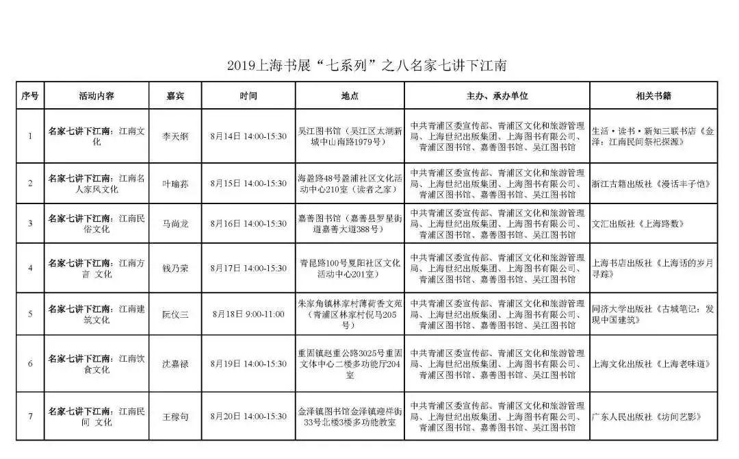 城市漫步｜宇宙空调：8月上半月各地活动推荐