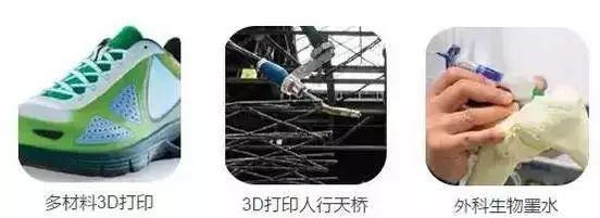 《2016-2045年新兴科技趋势报告》 《2016-2045年新兴科技趋势报告》