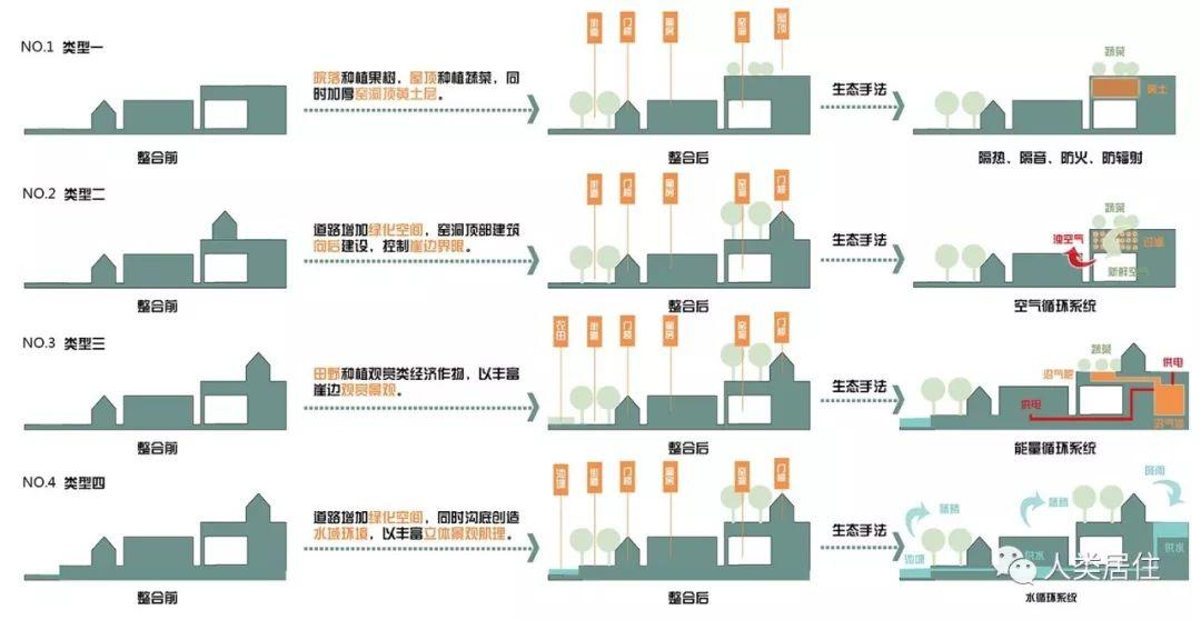 【周末悦读】陌上人家 山丘璞玉：方顶历史文化名村的保护