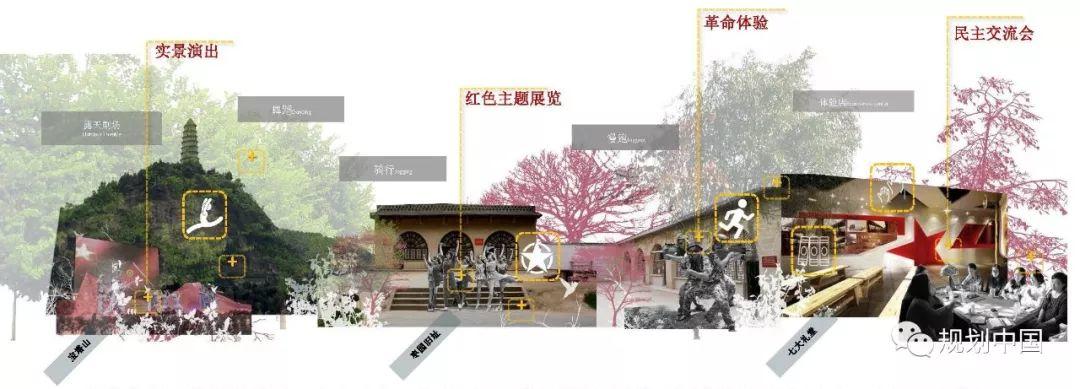 王凯：以人民为中心，全面推进城市人居环境建设