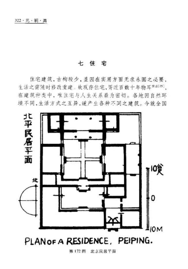 看看京味儿四合院是如何形成的? 看看京味儿四合院是如何形成的?
