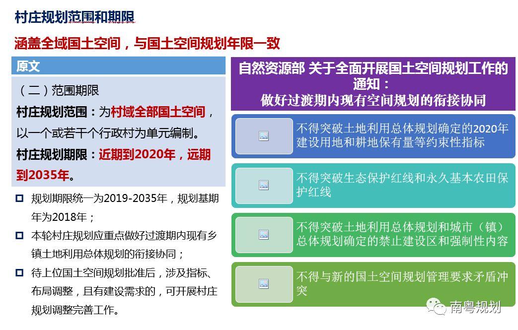 规划编制：国土空间规划背景下的村庄规划如何编制——广东省编制探索